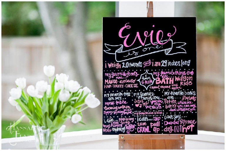 custom chalkboard by lovely little design for one year old birthday party