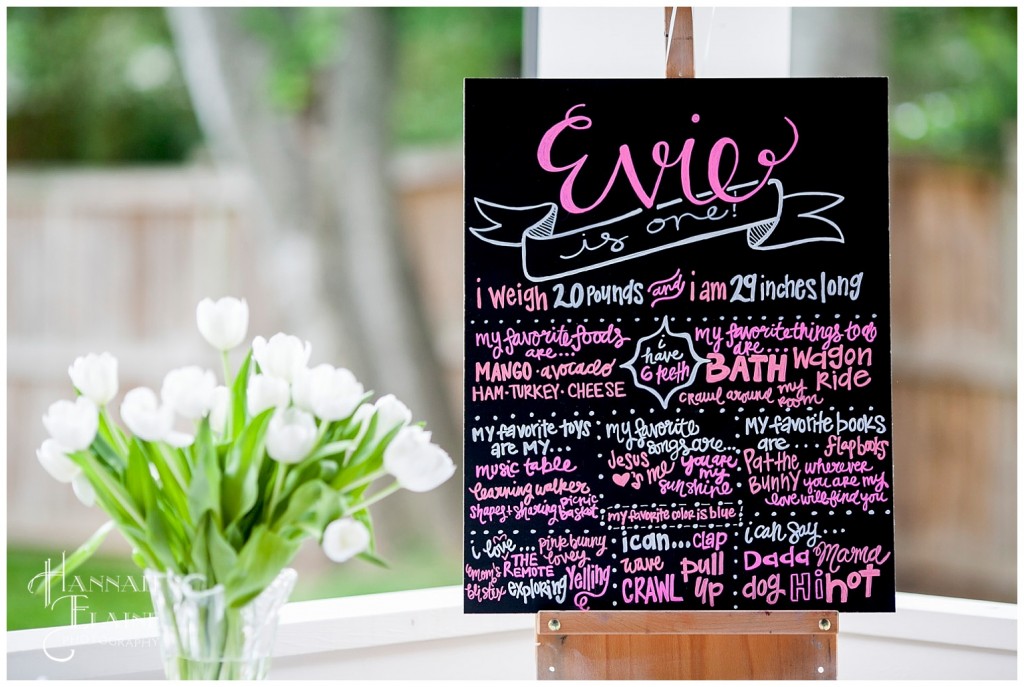 custom chalkboard by lovely little design for one year old birthday party